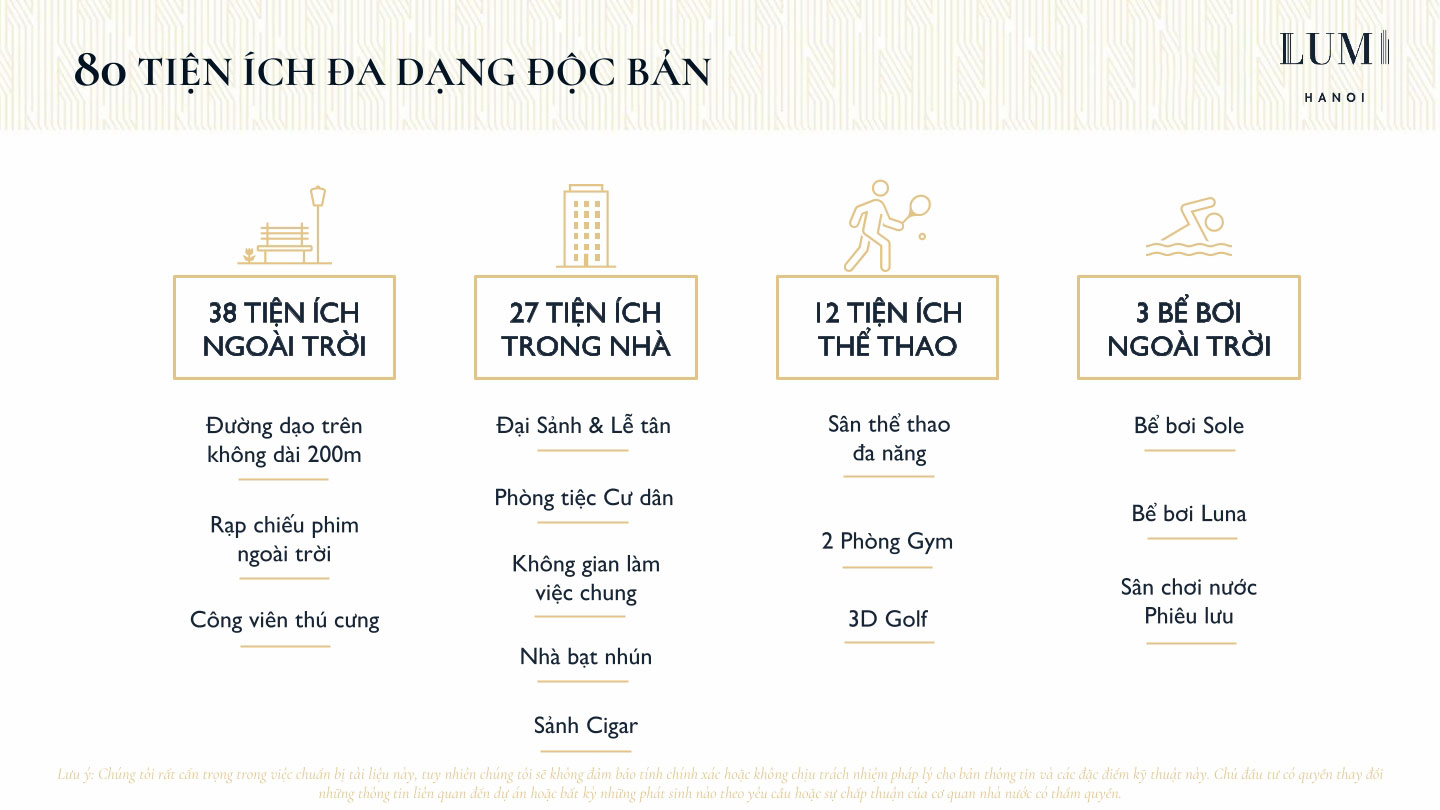 Mặt bằng tiện ích phong phú của phân khu Lumi Signature 14
