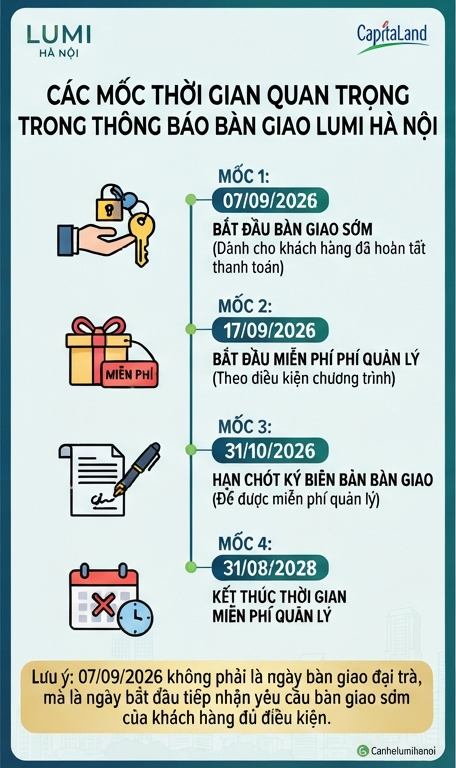 Thông báo bàn giao Lumi Hà Nội với 4 mốc cần nhớ