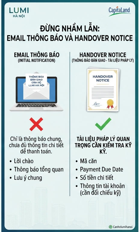 Thông báo bàn giao Lumi Hà Nội của CĐT: Khách hàng cần biết gì?