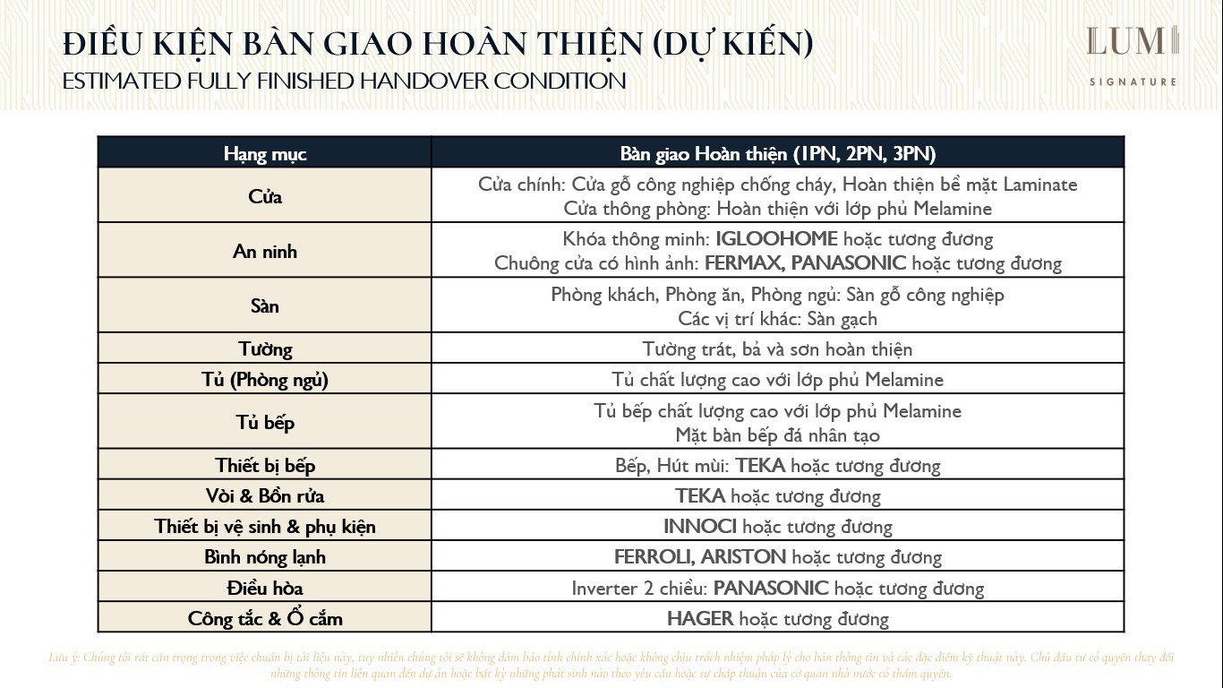 Phân khu Lumi Signature