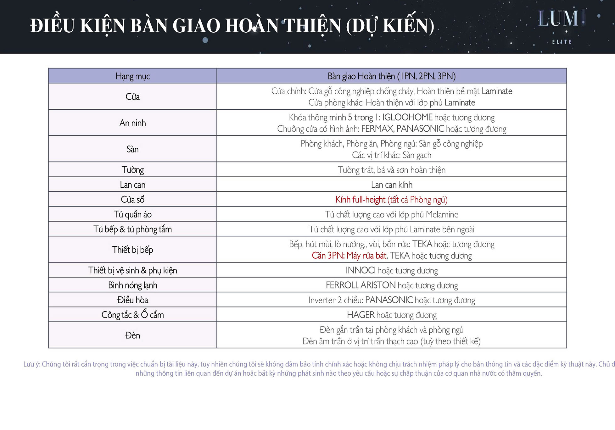 Chi tiết bàn giao cho Phân khu Lumi Ellite