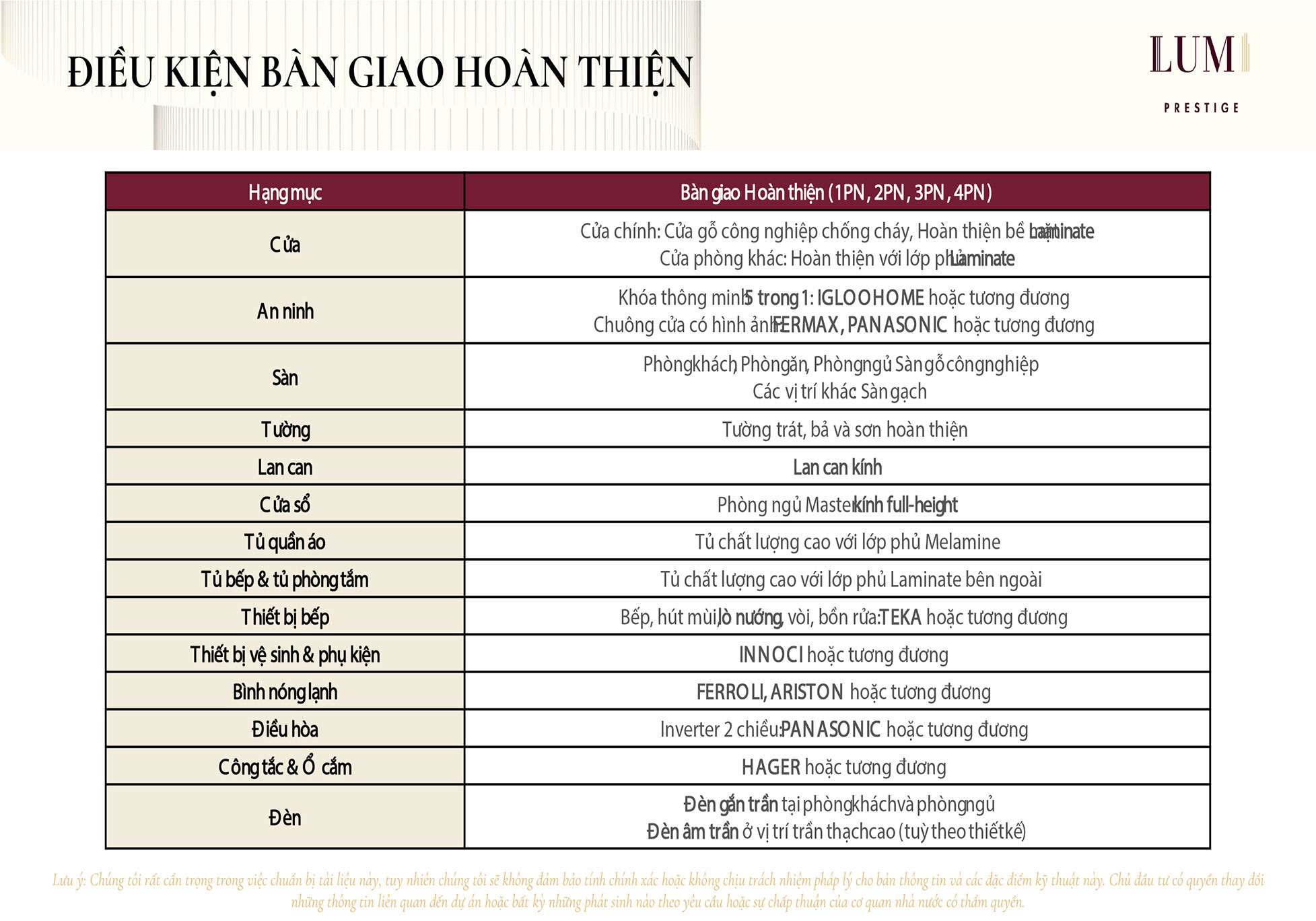 Điều kiện để bàn giao hoàn thiện của Lumi Prestige